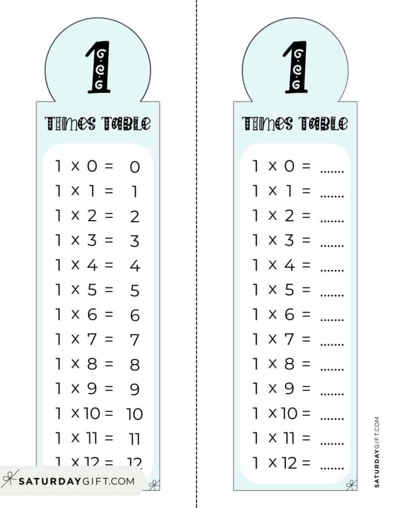 1 Times Table Chart 15 Cute Free Printables SaturdayGift 1 Times Table Chart 15 Cute Free Printables SaturdayGift