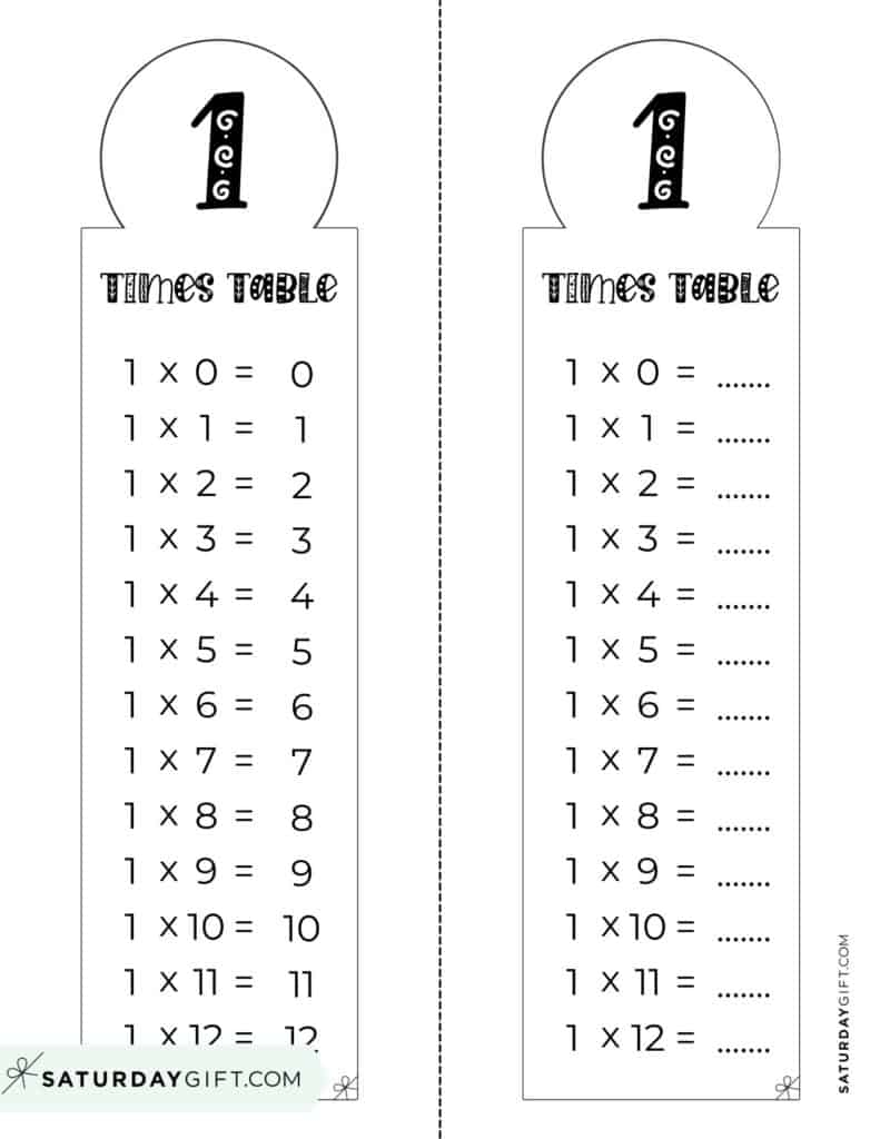 free printable multiplication table worksheets
