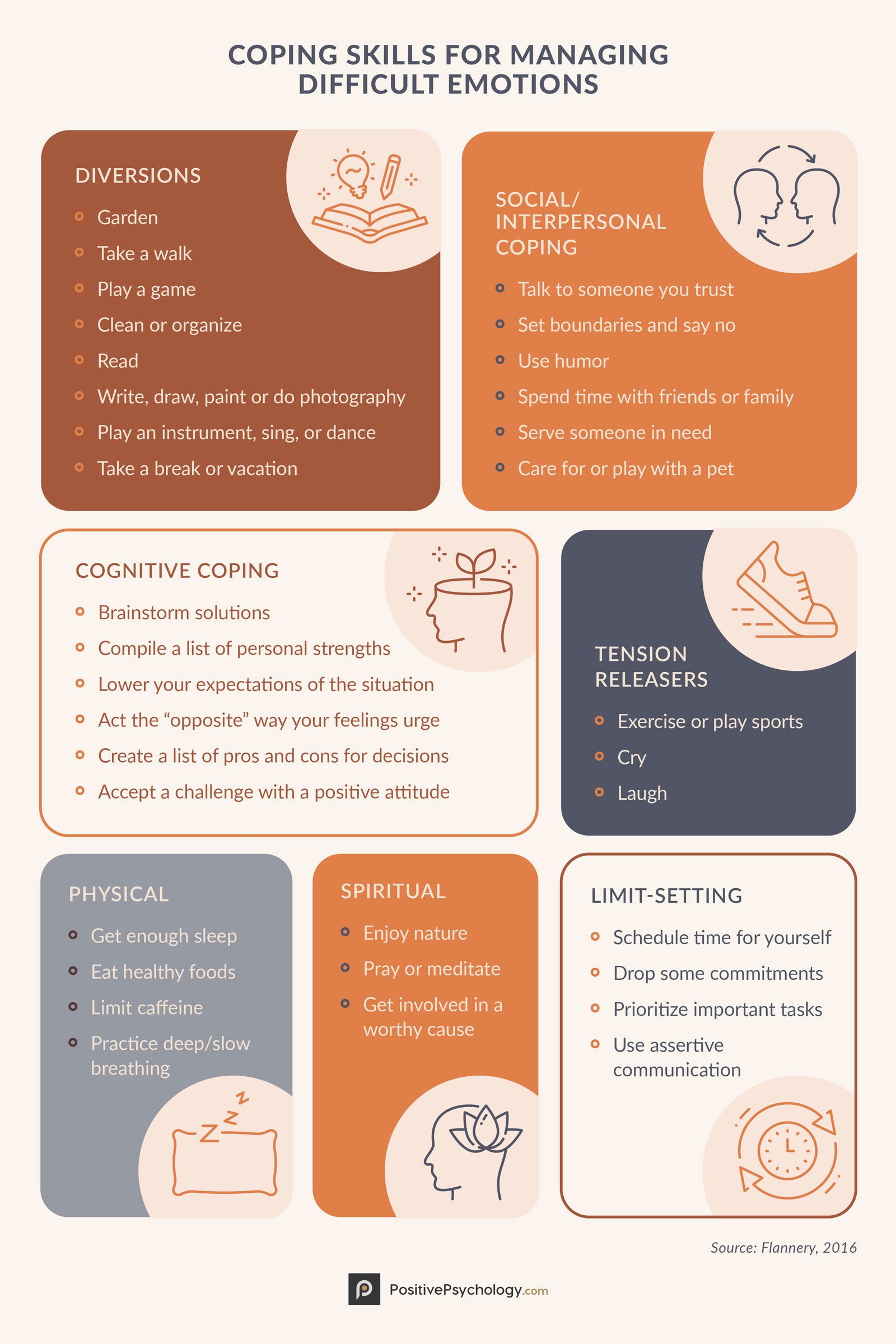 free printable coping skills worksheets pdf