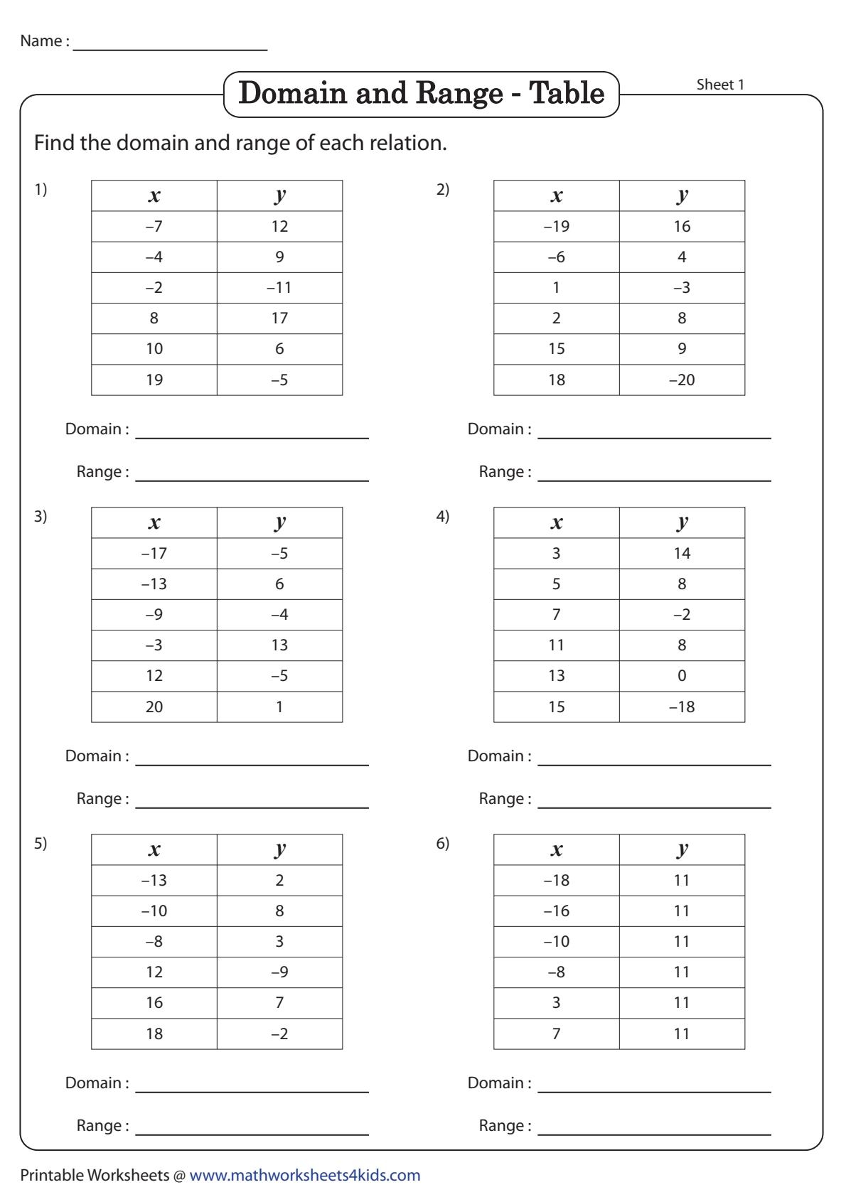 9 Best Worksheets For Identifying The Domain And Range Of Worksheets Library 9 Best Worksheets For Identifying The Domain And Range Of Worksheets Library