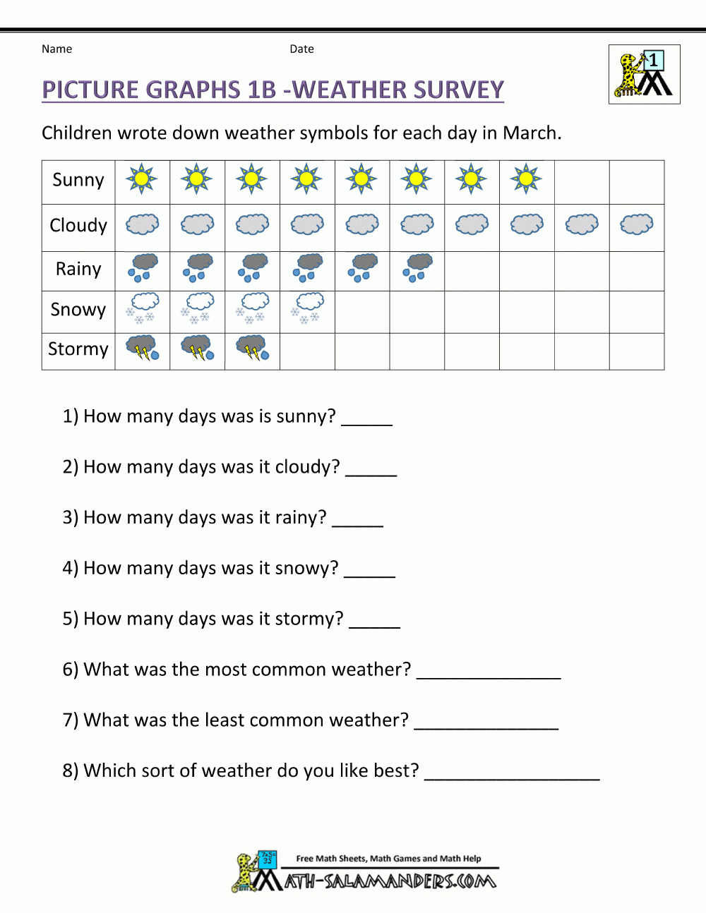 free printable graphing worksheets