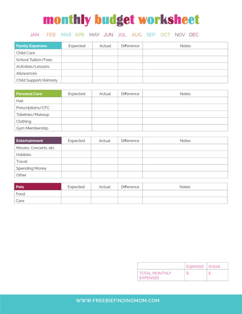 Best Budget Tracker Template Printable