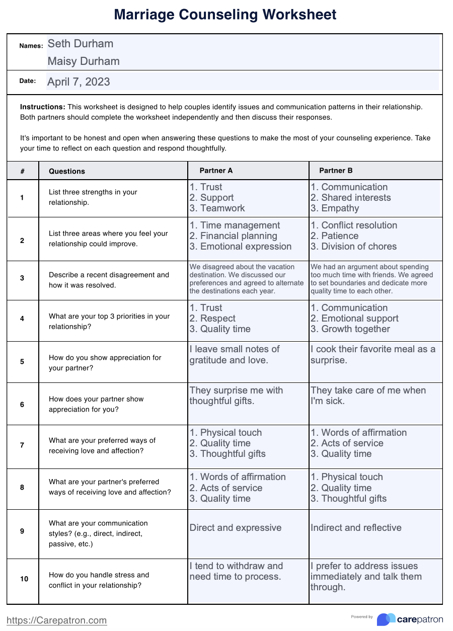 Couples Therapy Worksheets Bundle Pdfs Editable Fillable Worksheets Library