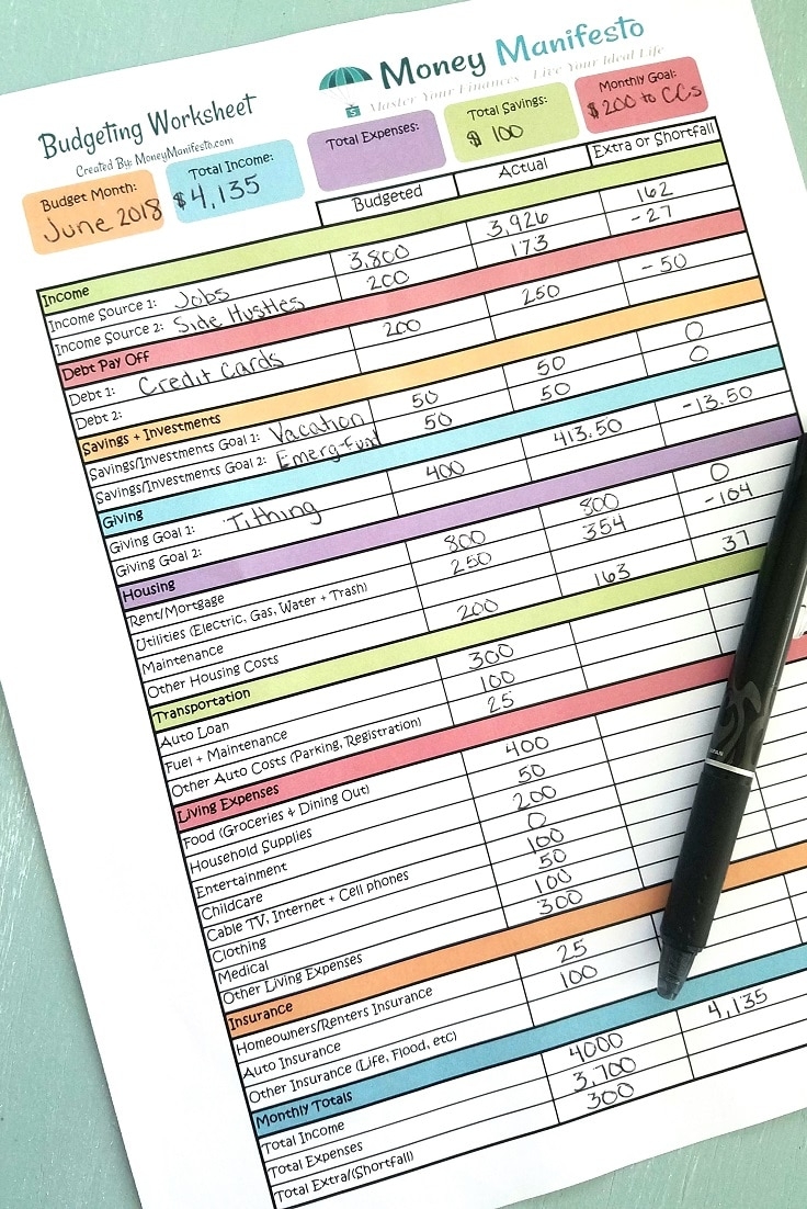 free budget worksheet printable