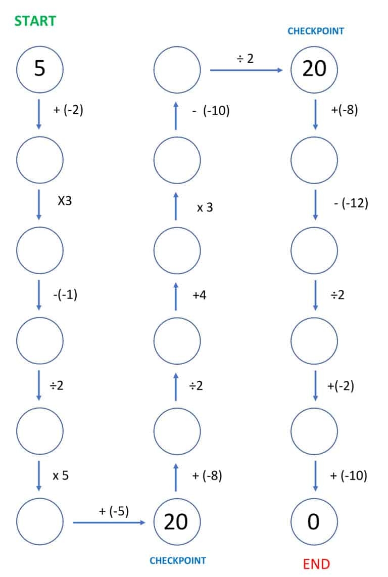 Free Math Worksheets Integers And Order Of Operations Mr R s World Of Math