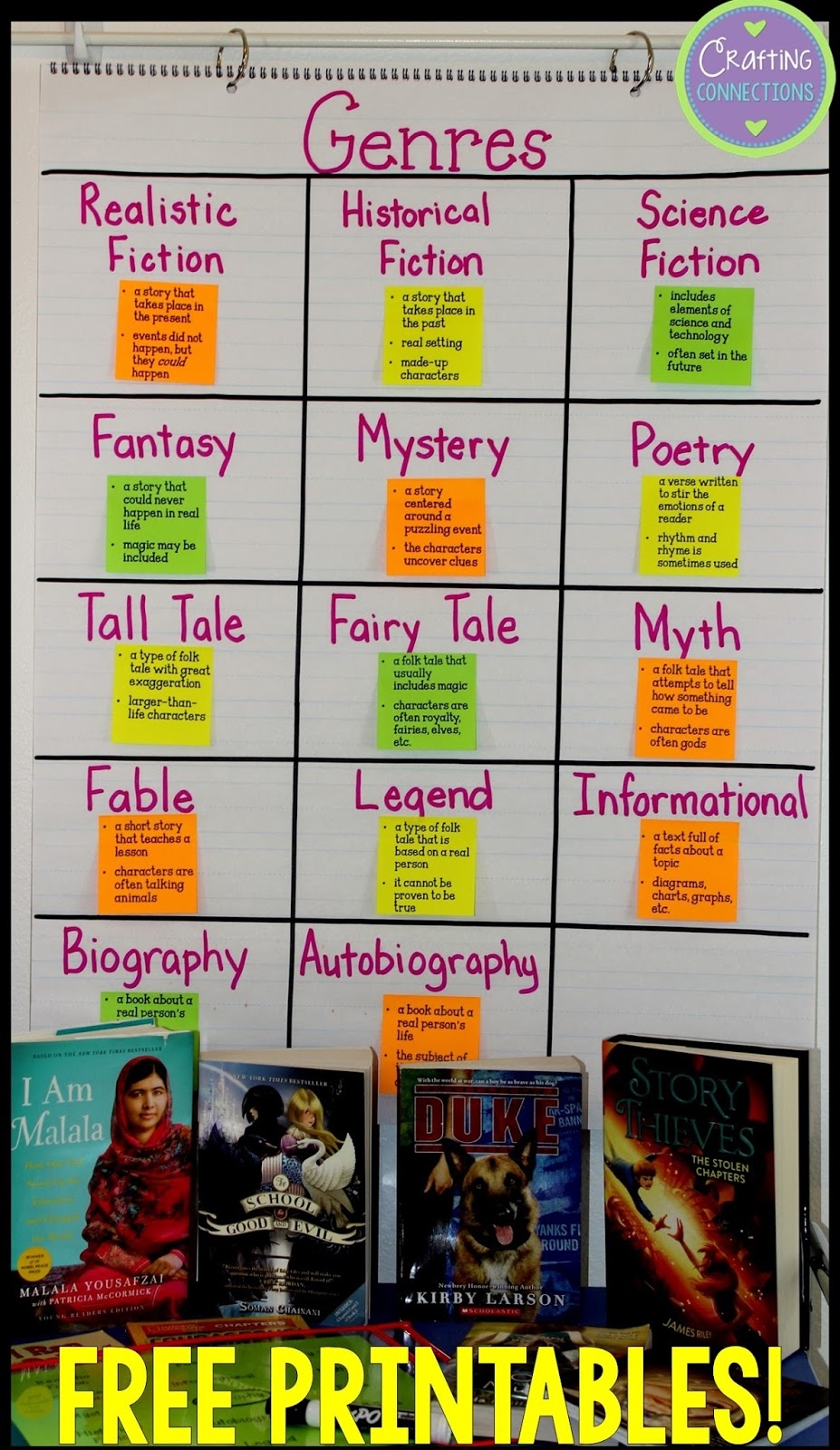 Genre Activities FREE Printables Crafting Connections