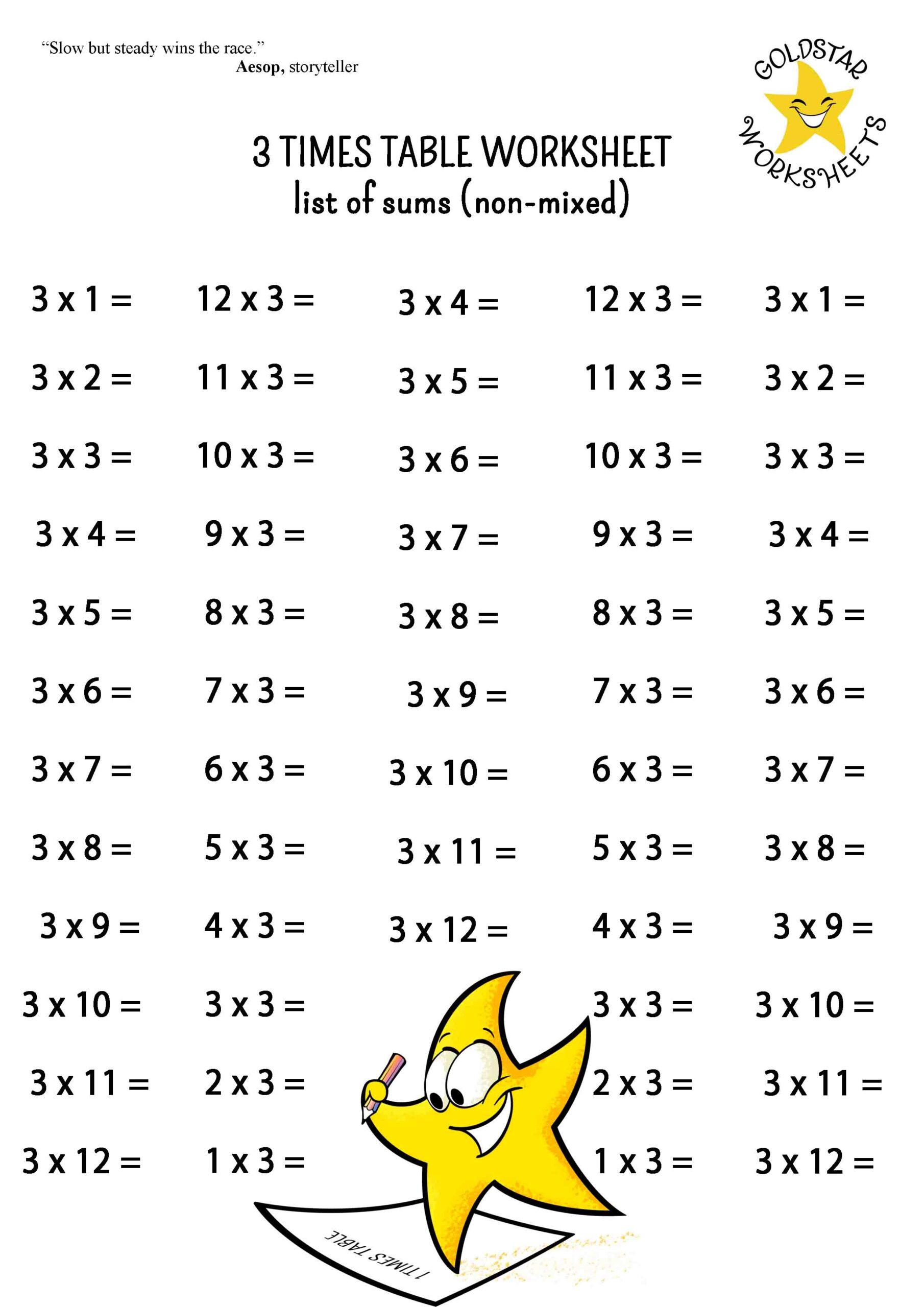 free printable multiplication worksheets 1-12 pdf
