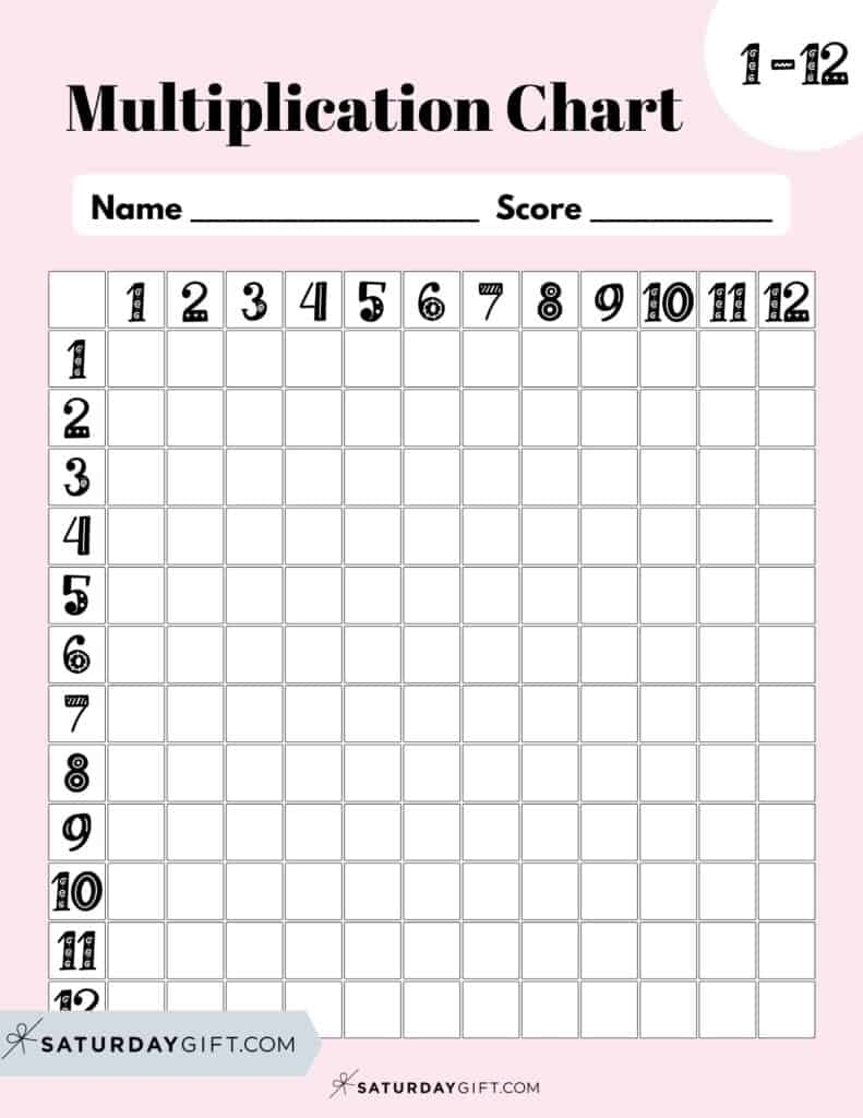 Multiplication Chart Printable Times Tables 1 12 Cute Free Grids