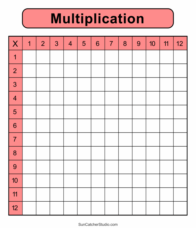 Multiplication Charts PDF Free Printable Times Tables Free Printables Monograms Design Tools Patterns DIY Projects