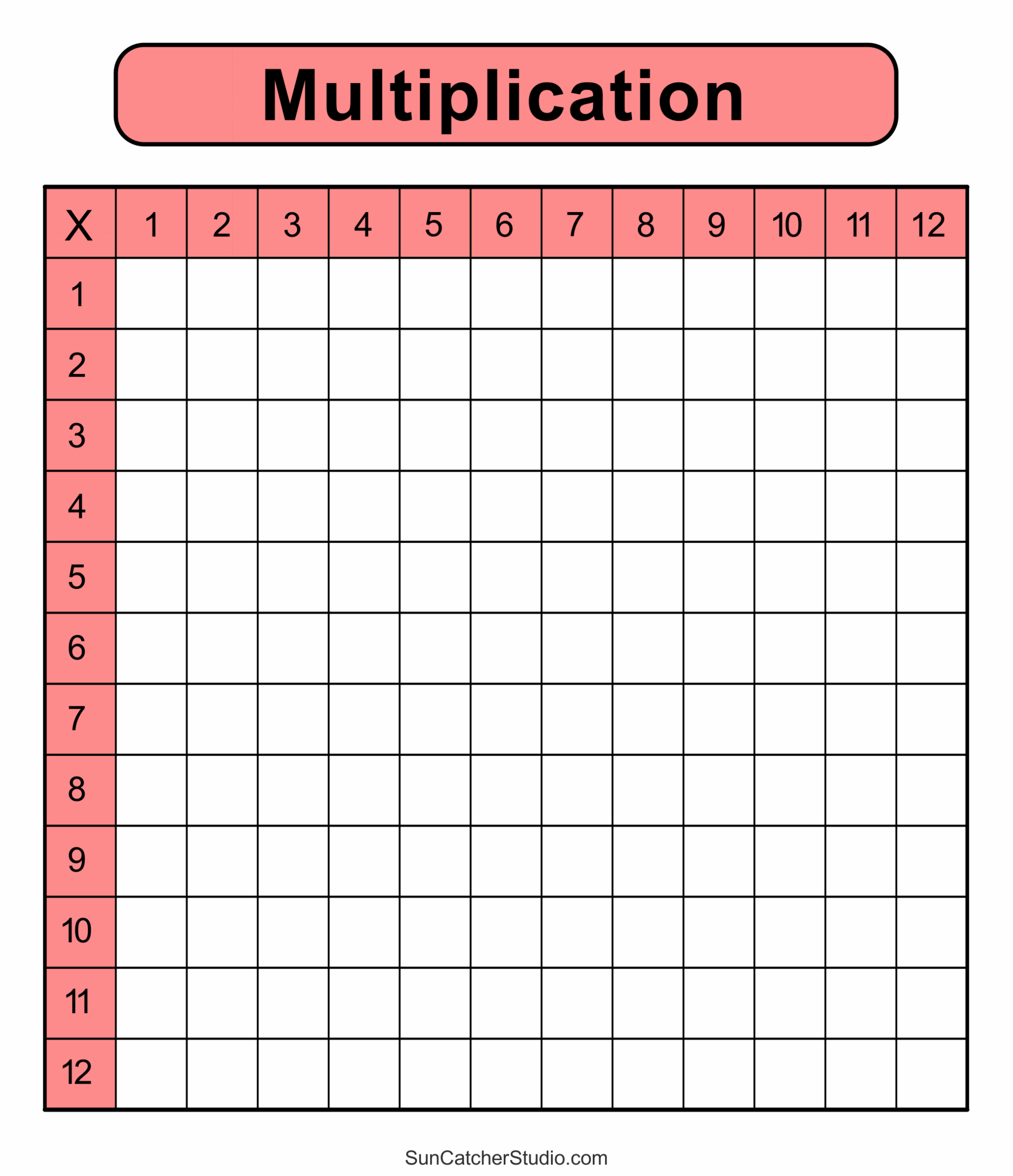 multiplication table worksheet printable multiplication table worksheet printable