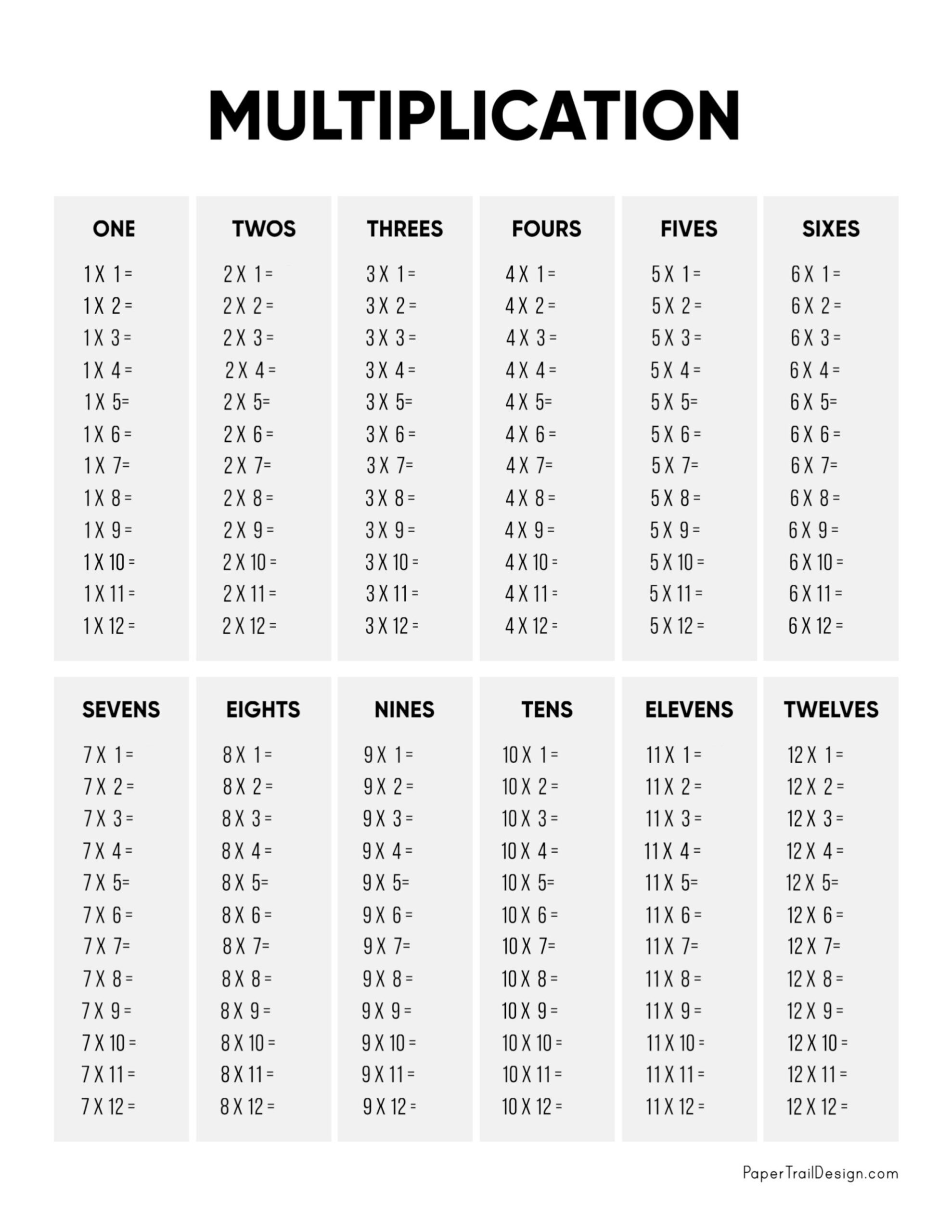 free printable times table worksheets