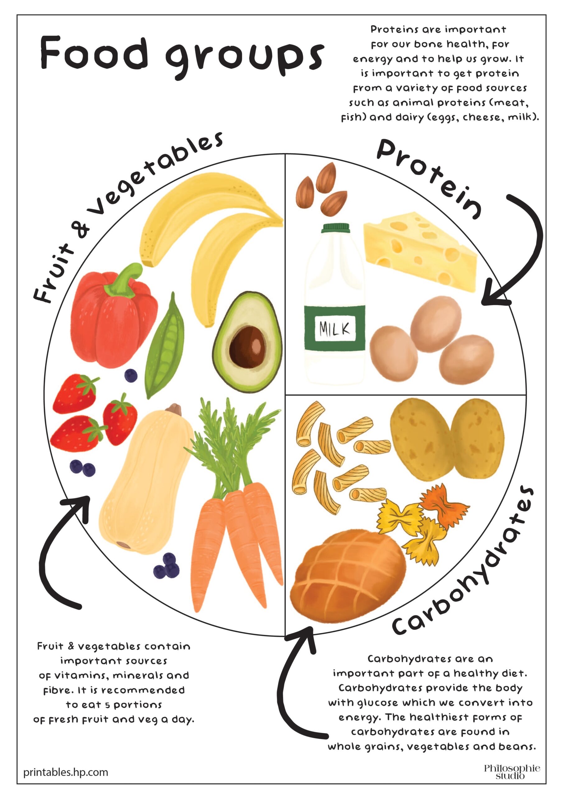 free printable healthy eating worksheets
