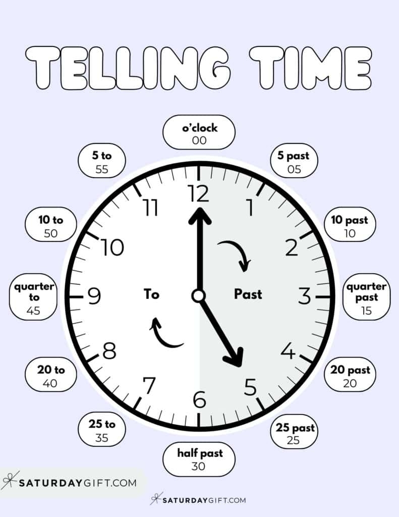 Telling Time Worksheets Posters 11 Free Printables Telling Time Worksheets Posters 11 Free Printables