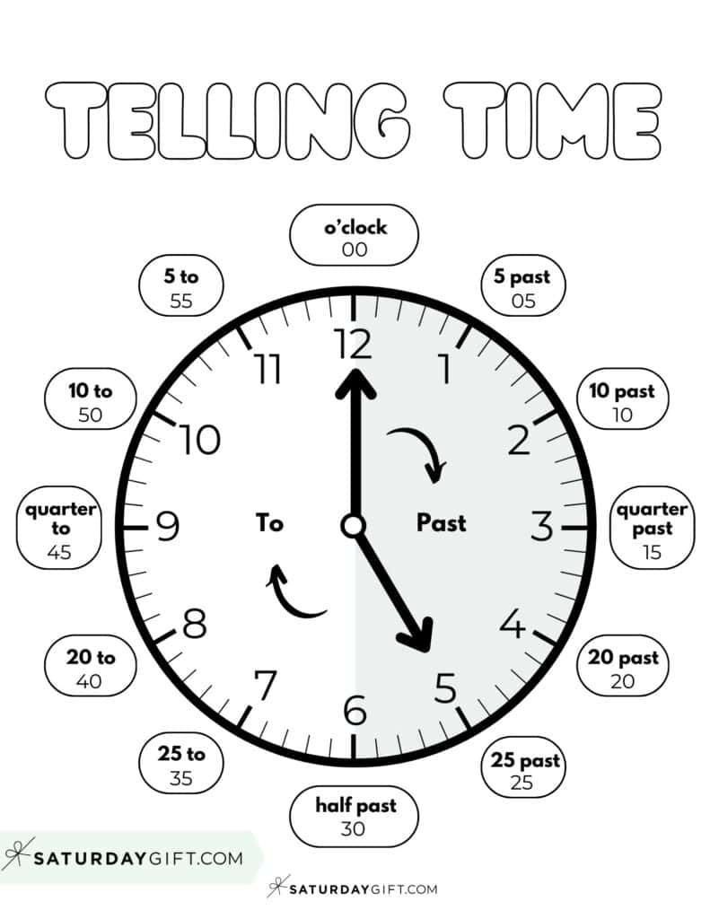 free printable worksheets for telling time