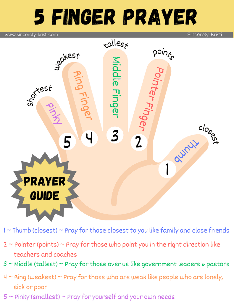 free printable prayer worksheets