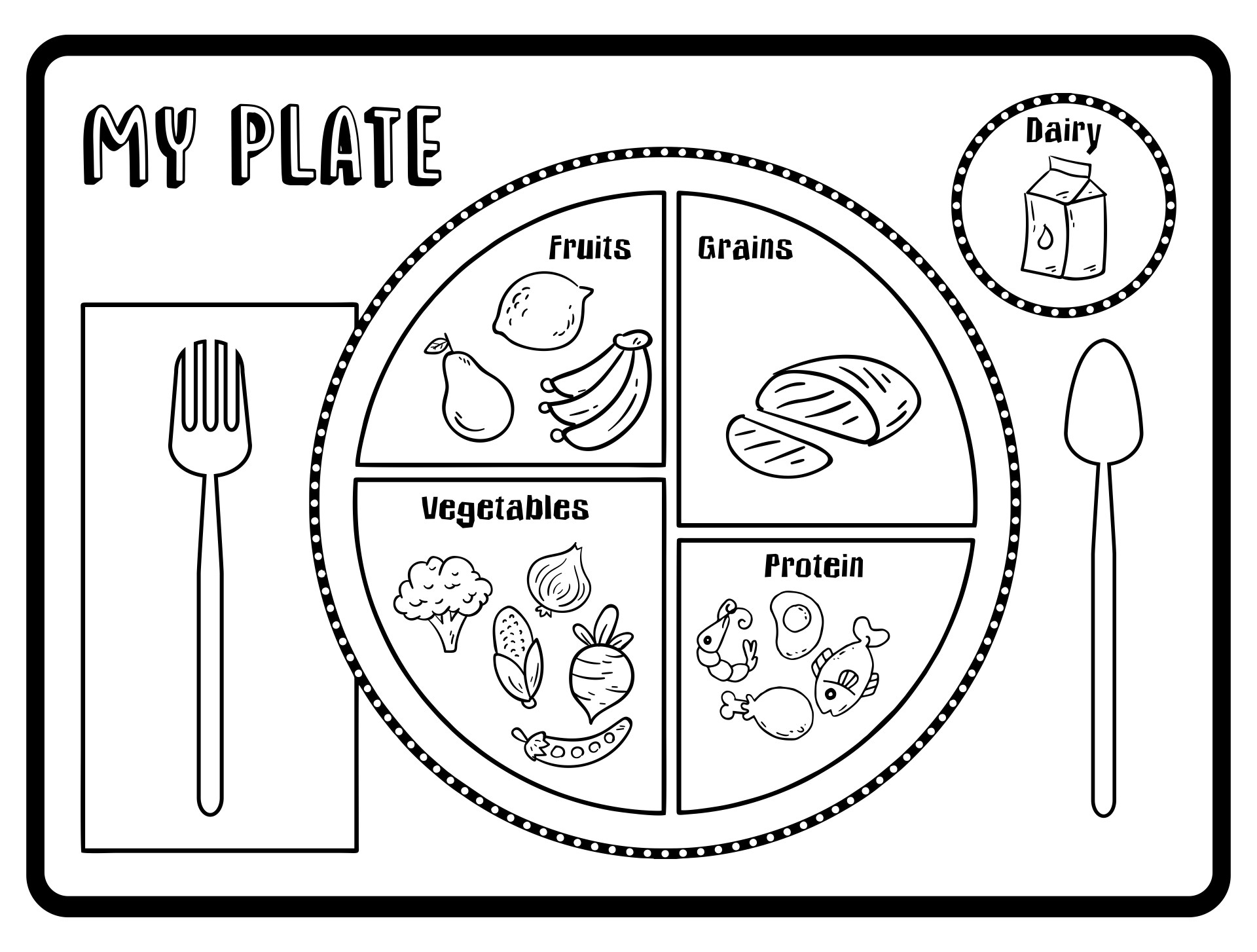 What s On My Plate 